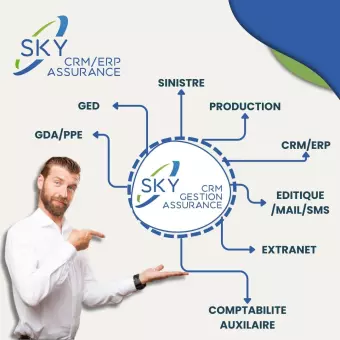 Ins IT | Logiciel Assurance | Logiciel courtier en assurance | Progiciel : SKY
