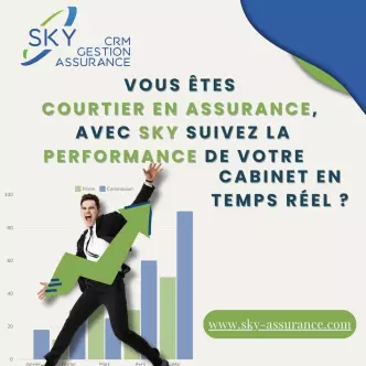 Ins IT | Logiciel Assurance | Logiciel courtier en assurance | Progiciel : SKY